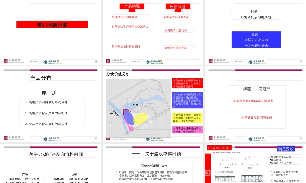 世联地产南京市江宁区禄口地块项目启动期战略与物业发展建议报告(118