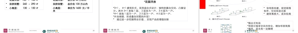 世联地产南京市江宁区禄口地块项目启动期战略与物业发展建议报告(118