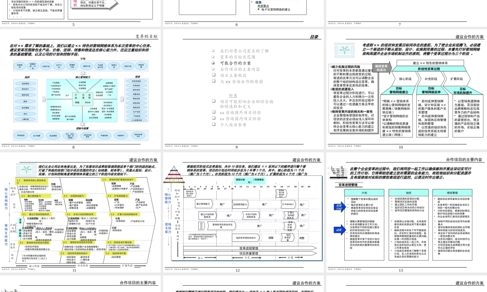 ××营销项目建议书(1)