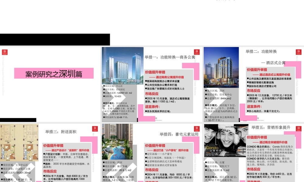 世联地产小户型价值提升案例研究