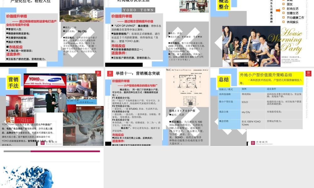 世联地产小户型价值提升案例研究