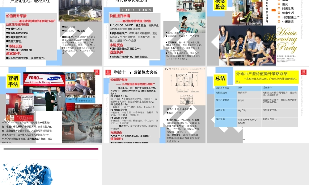 世联地产-小户型价值提升案例研究-19PPT