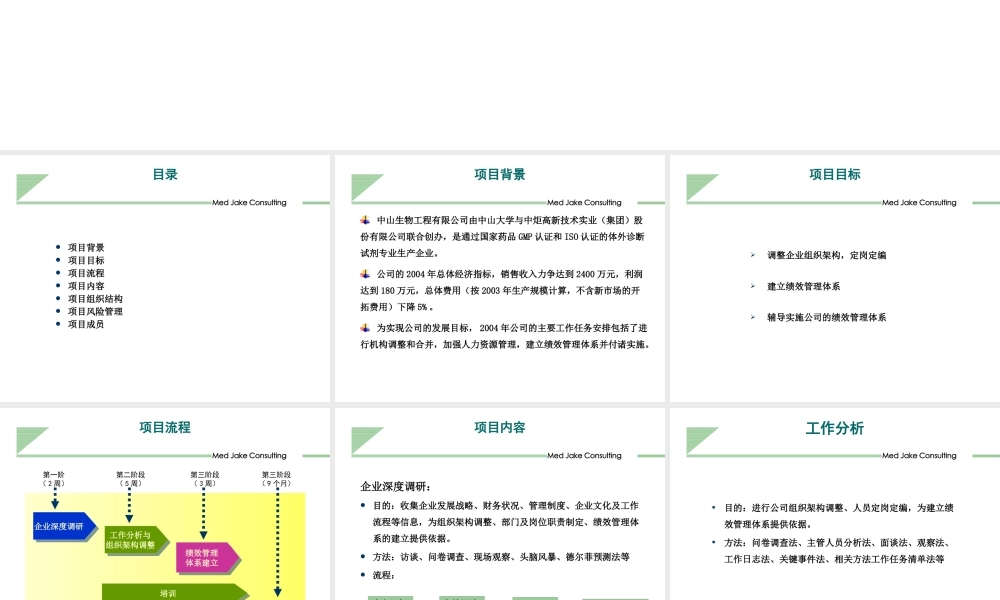 ××有限公司绩效管理咨询项目建议书(1)