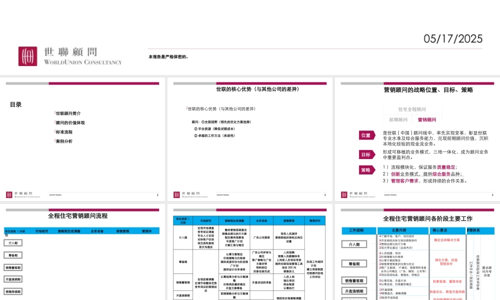 世联地产-营销顾问标准执行流程