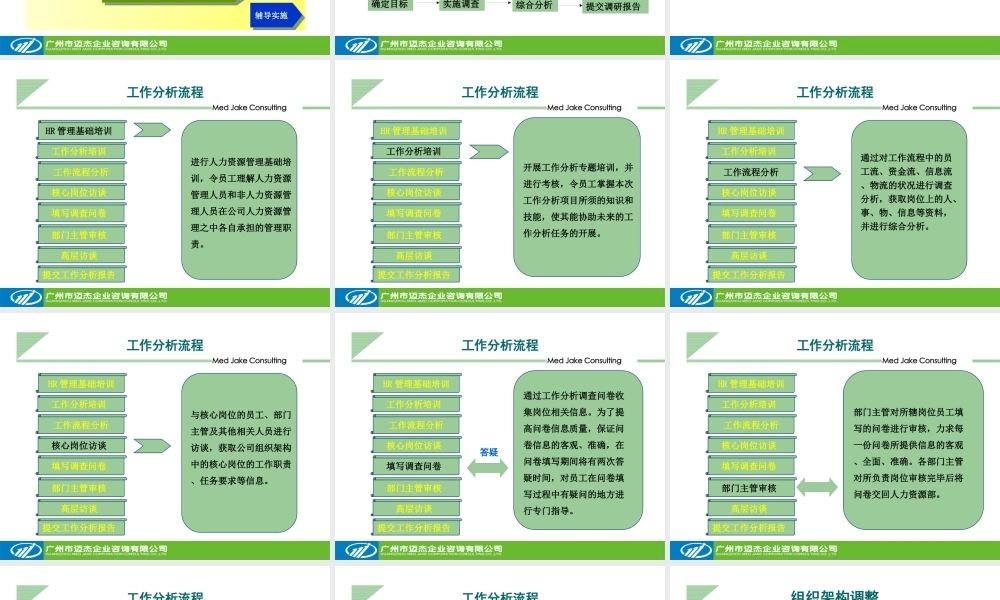 ××有限公司绩效管理咨询项目建议书