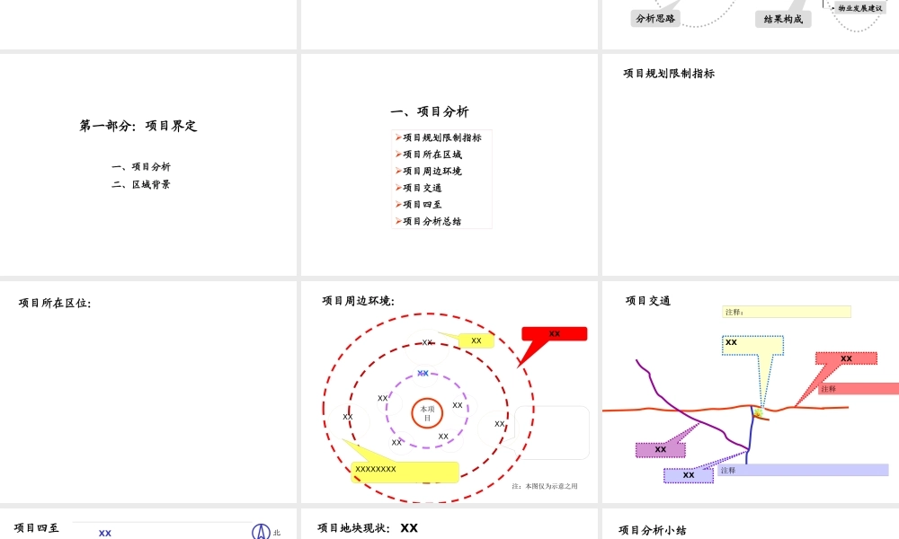 世联地产咨询方案完整演示版