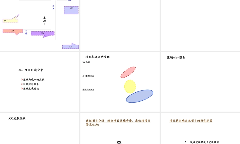 世联地产咨询方案完整演示版