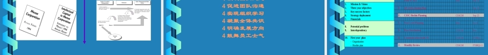 ××战略管理（PPT84页）