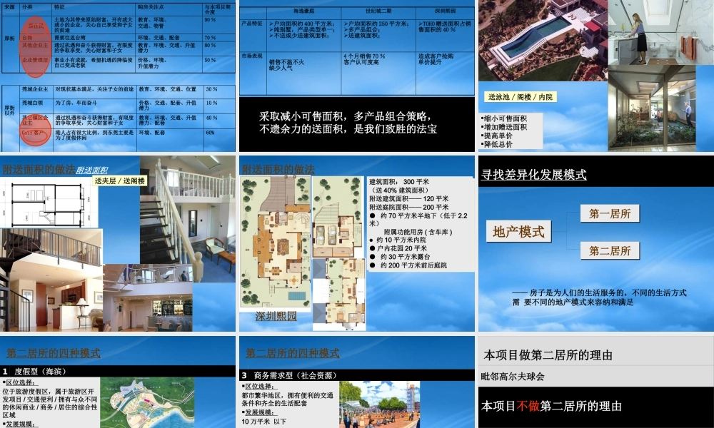 世联-东莞厚街湖景花园项目定位报告89页