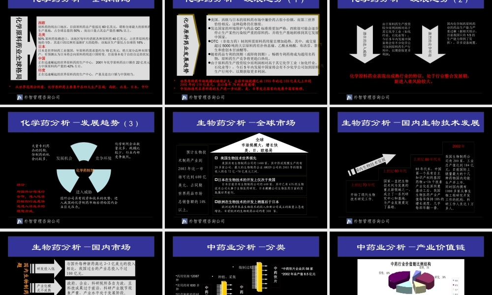 ××制药股份有限公司发展战略报告（PPT 71页）