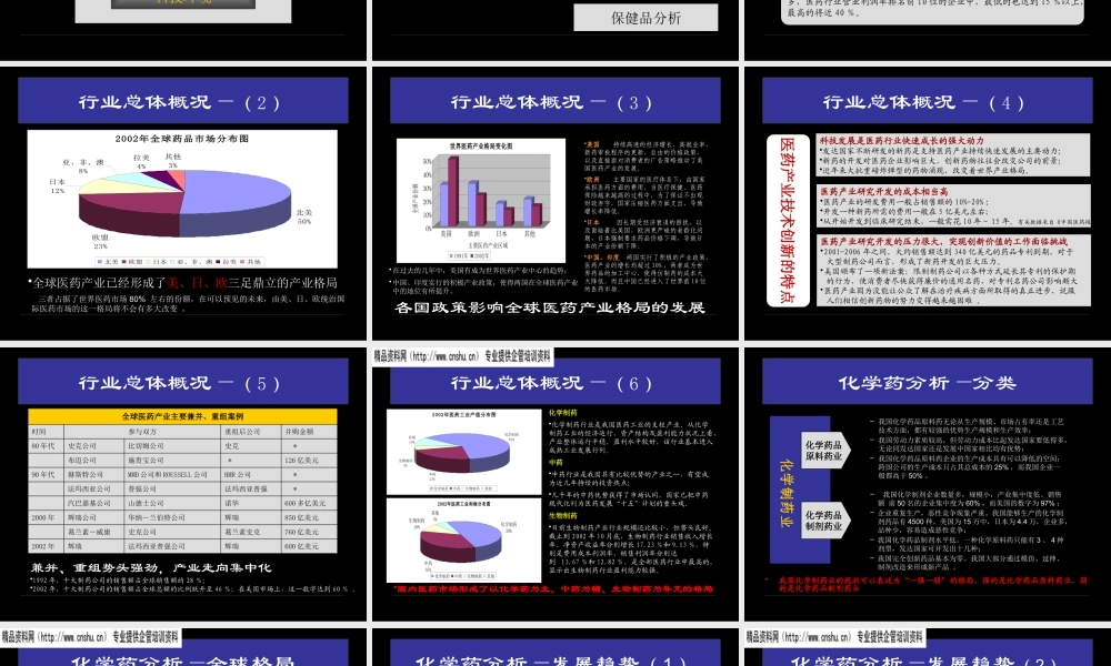 ××制药股份有限公司发展战略报告（PPT71页）