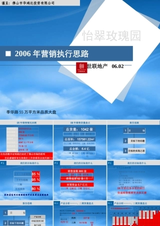世联-佛山季华路怡翠玫瑰园项目营销执行思路-106PPT