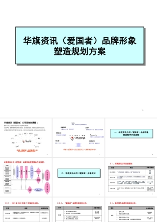 ××资讯（爱国者）品牌形象塑造规划方案（PPT 79页）