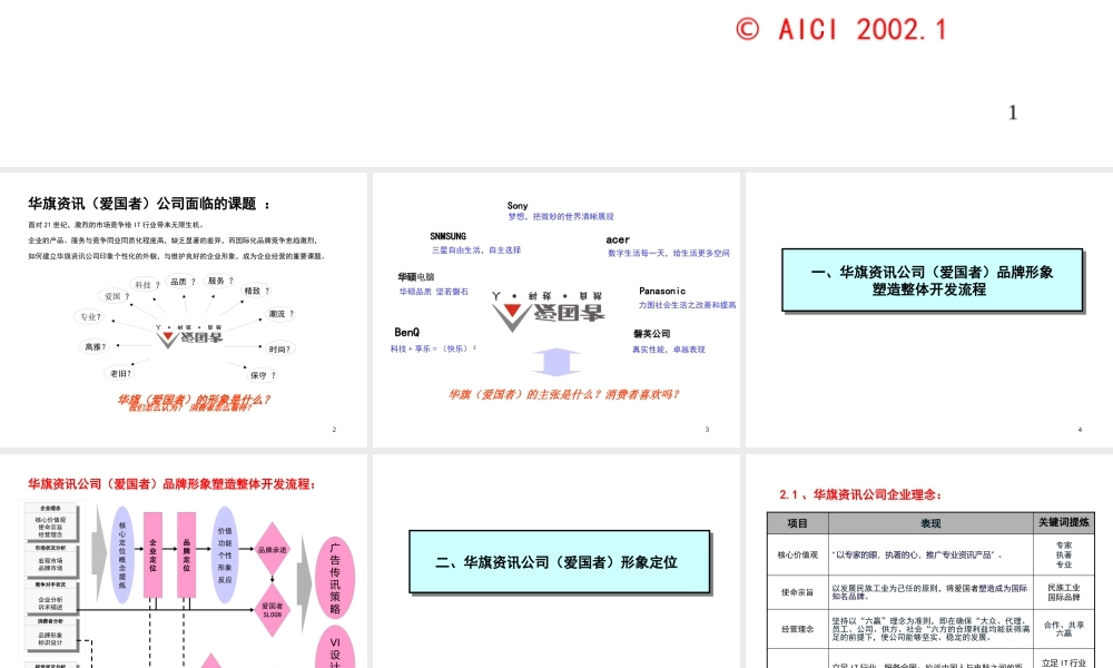 ××资讯（爱国者）品牌形象塑造规划方案（PPT79页）