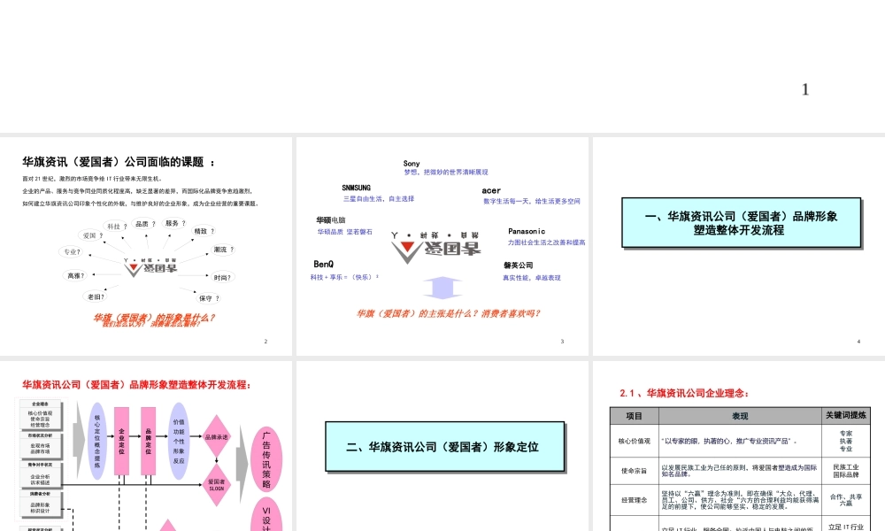 ××资讯（爱国者）品牌形象塑造规划方案