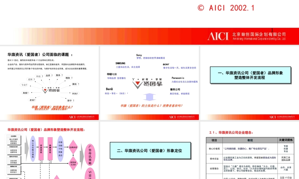××资讯爱国者品牌形象塑造规划方案(2)