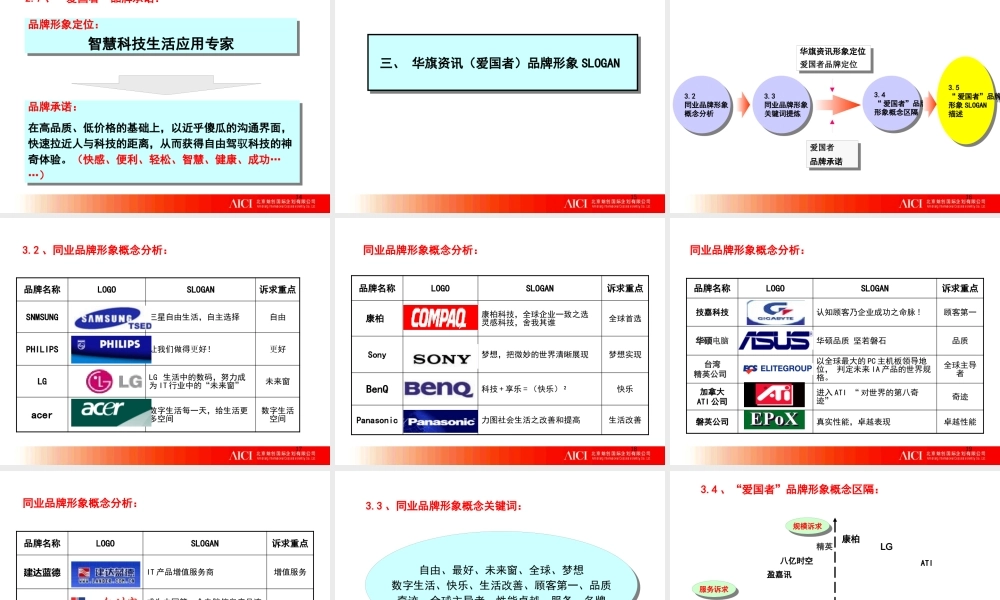 ××资讯爱国者品牌形象塑造规划方案(2)