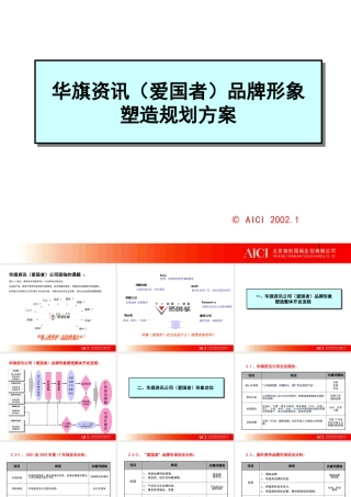 ××资讯爱国者品牌形象塑造规划方案(2)