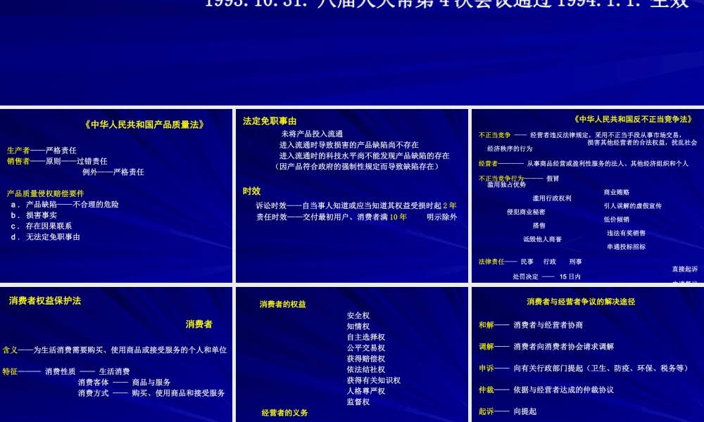 ◆市场秩序法集合课件(含票据法、竞争法、产品质量法、消法)