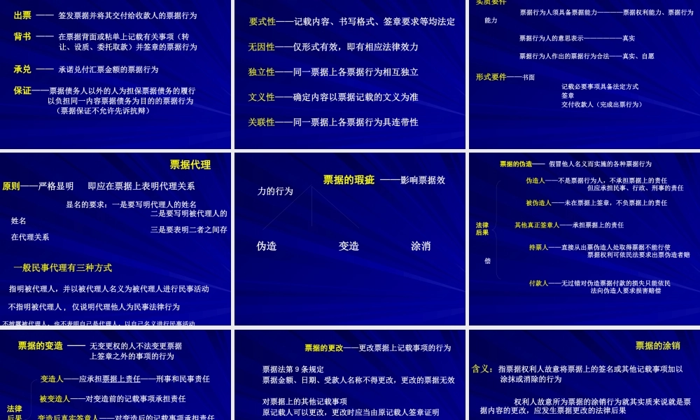 ◆市场秩序法集合课件(含票据法、竞争法、产品质量法、消法)