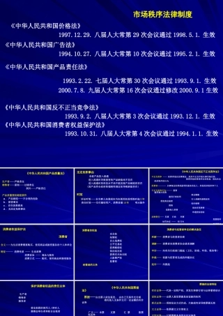 ◆市场秩序法集合课件(含票据法、竞争法、产品质量法、消法)