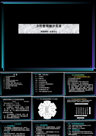 ●方针目标管理及实施培训资料