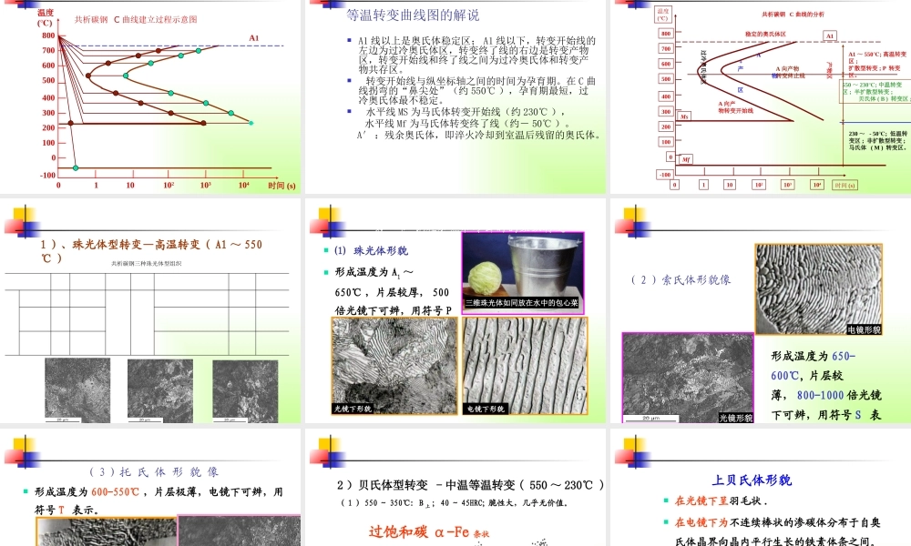 §4-2钢在加热及冷却时的组织转变