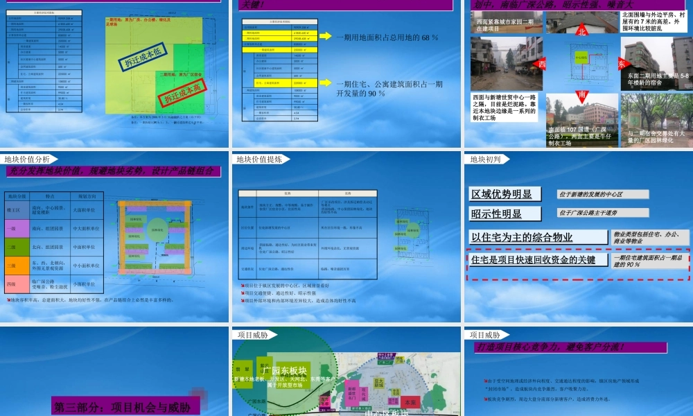 世联-九州新塘项目前期定位报告-92P-