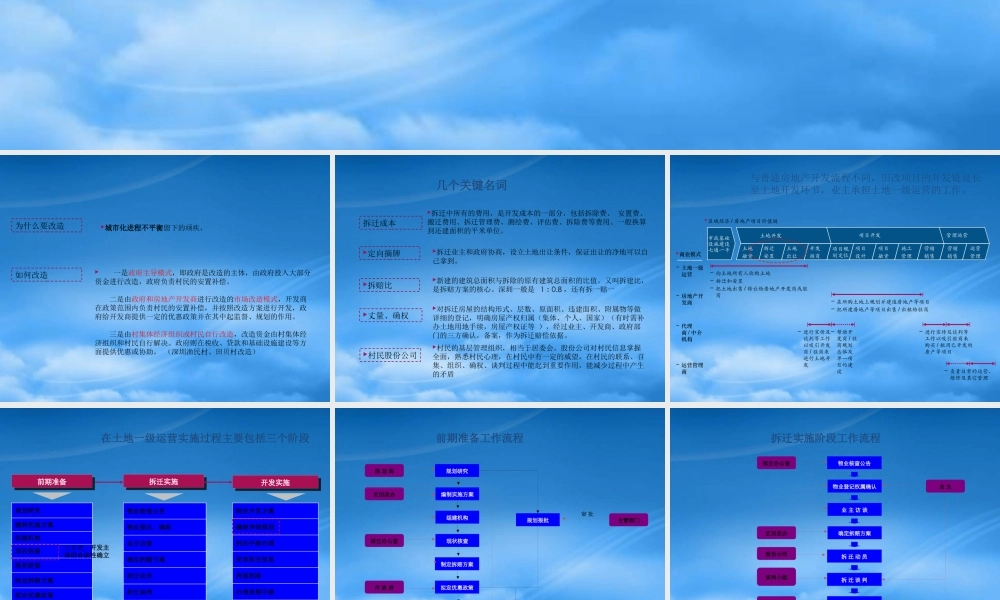 世联旧城改造项目工作要点