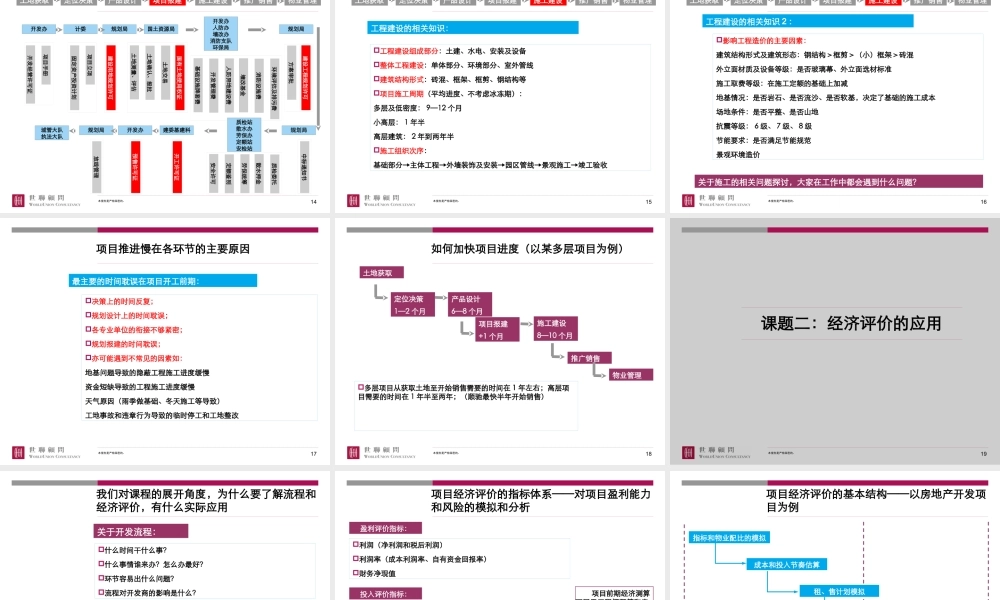 世联-开发流程及经济测算(精)