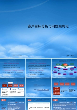 世联-客户目标分析与问题结构化