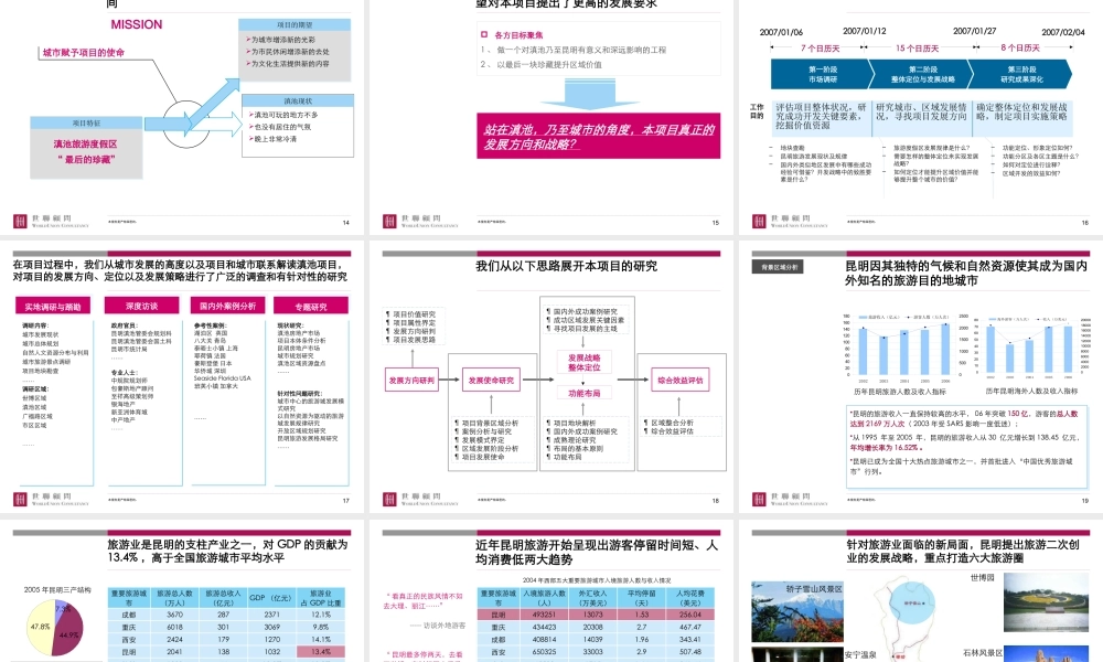世联昆明滇池项目_评审稿整体定位、发展战略