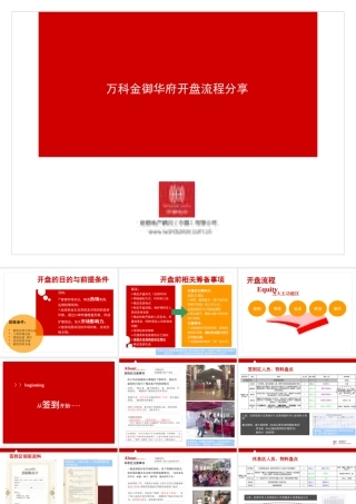 世联某地产金御华府开盘流程分享