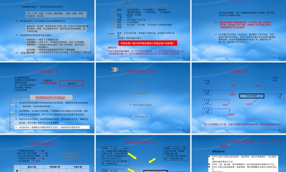 世联年度工作总结模板