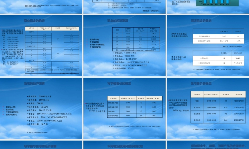 世联培训之经济测算与开发策略