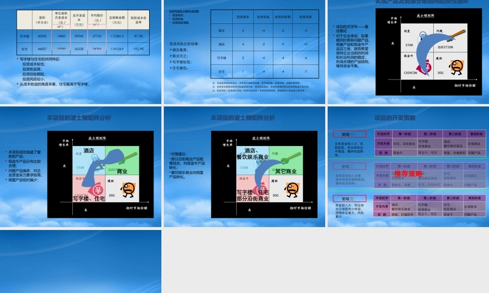 世联培训之经济测算与开发策略