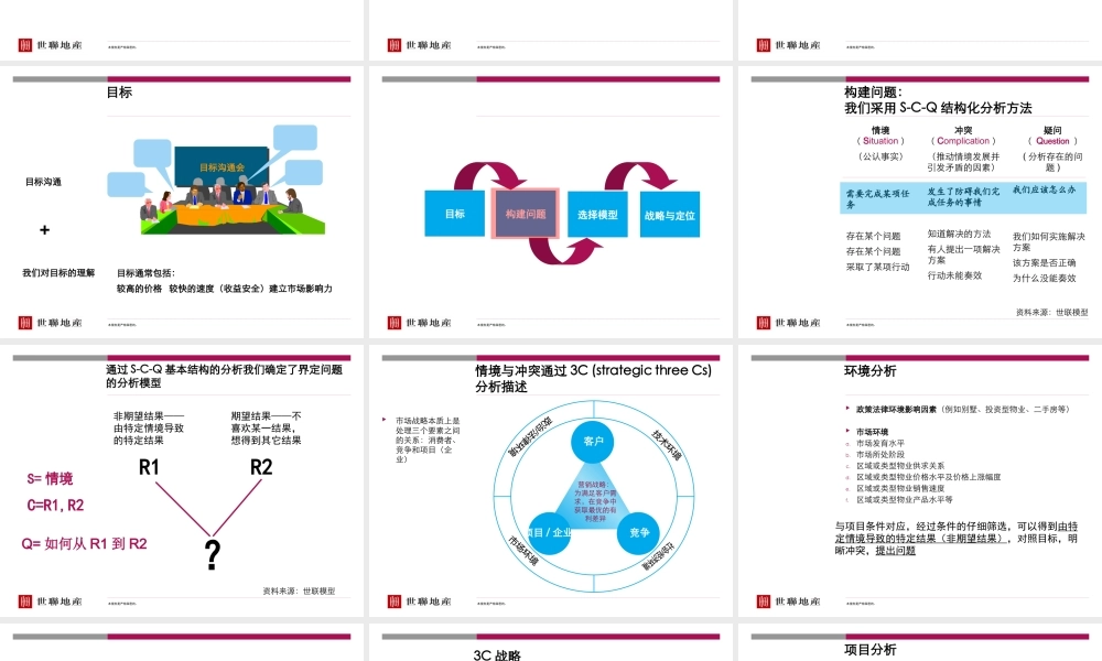 世联培训资料讲义-项目战略与定位及物业发展建议培训