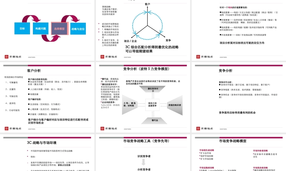 世联培训资料讲义-项目战略与定位及物业发展建议培训