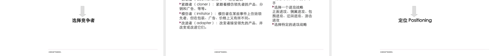 世联前期策划
