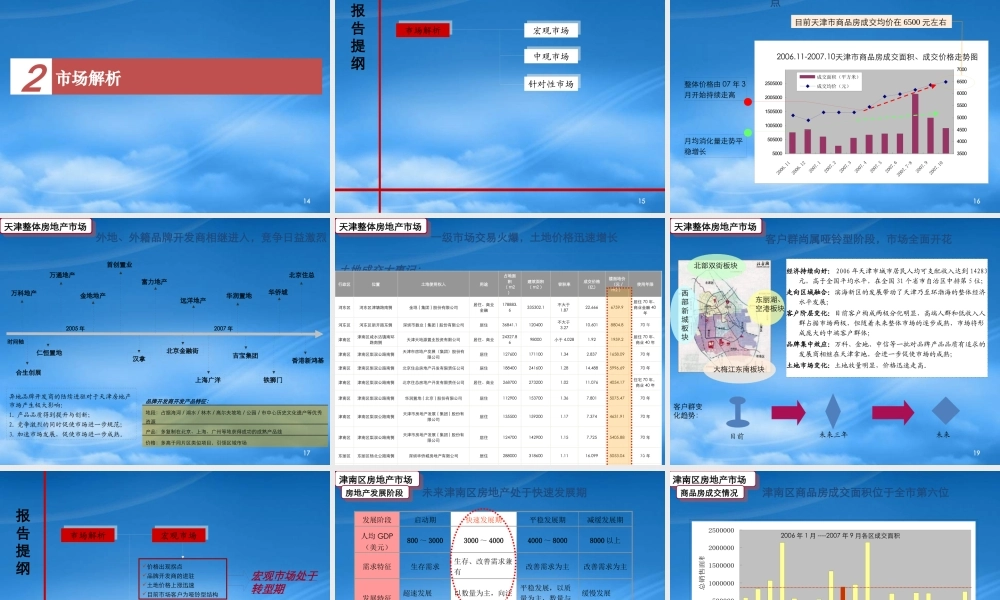 世联天津京基高尔夫项目前期定位报告105241...