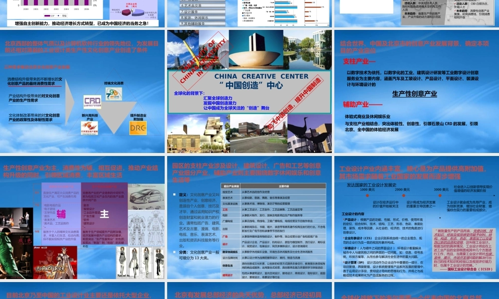 世联文化创意产业园战略定位报告