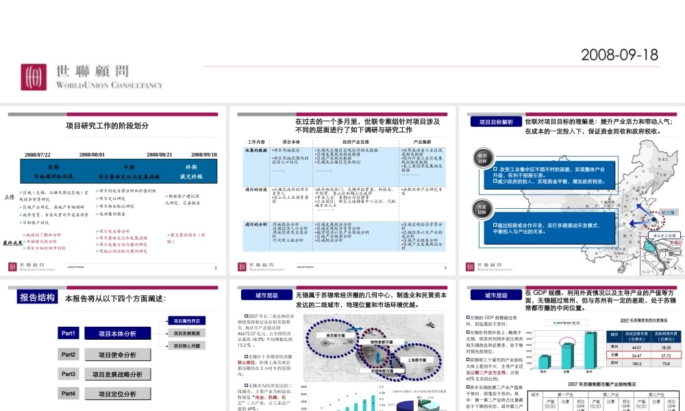 世联-无锡北塘区金山北工业园项目整体定位及发展战略报