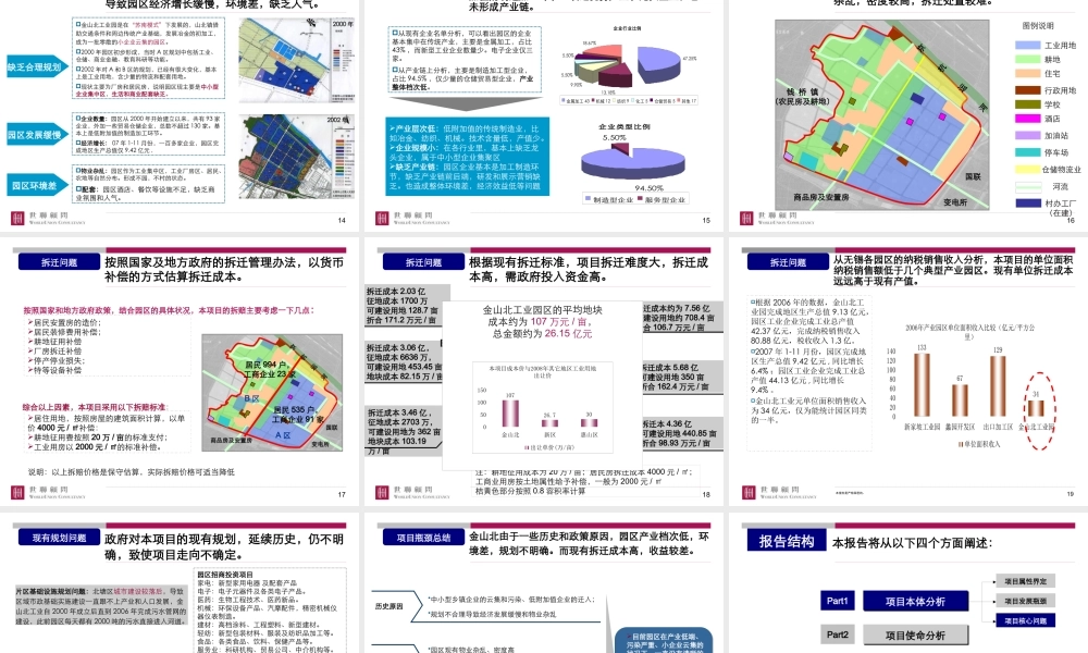 世联-无锡北塘区金山北工业园项目整体定位及发展战略报