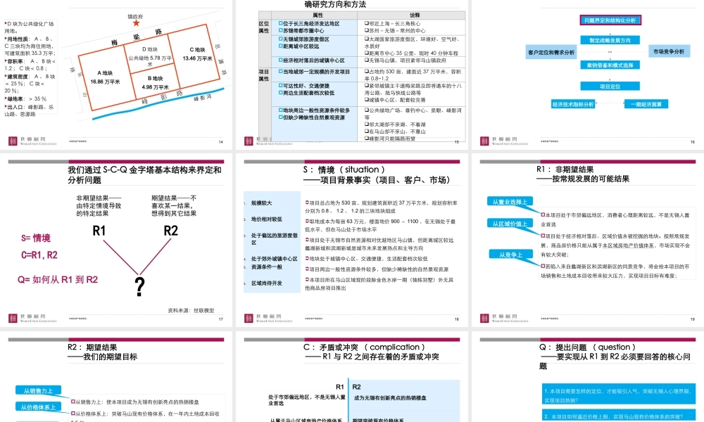 世联无锡马山项目整体定位与发展战略研究