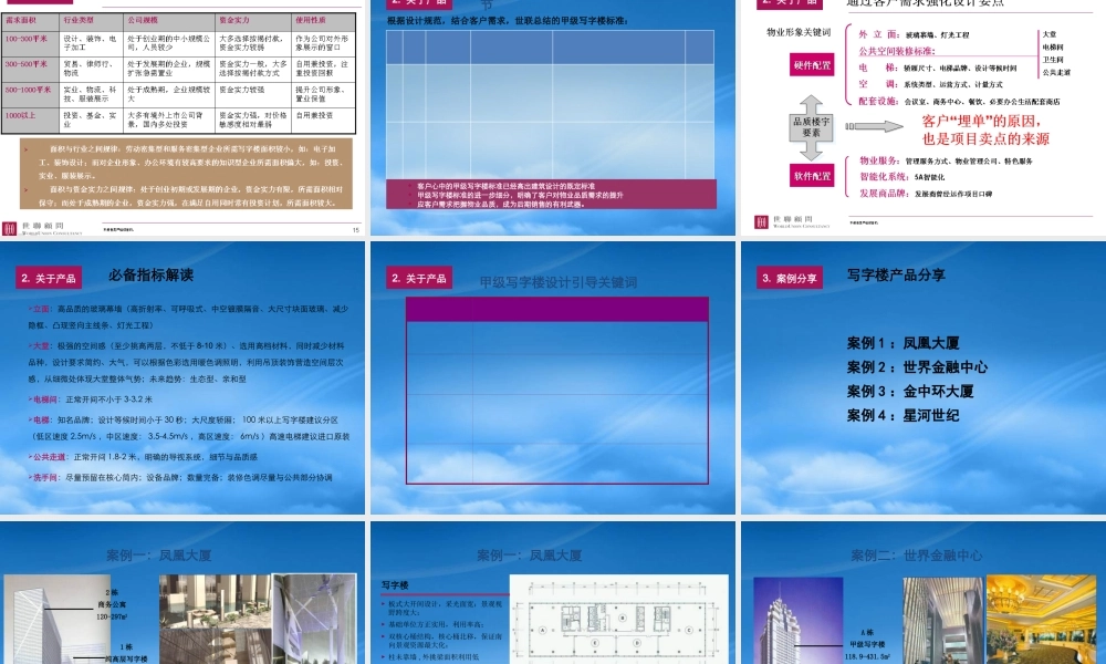 世联-写字楼项目的观点-写字楼研究-47
