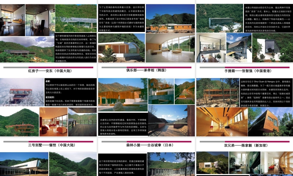 世联-研究模式-陌生区别墅产品制胜的三种模式-33PPT