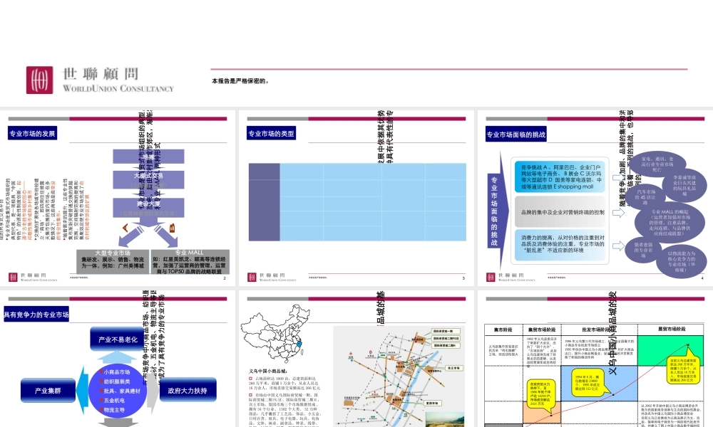 世联专业市场复合开发和运营研究教材