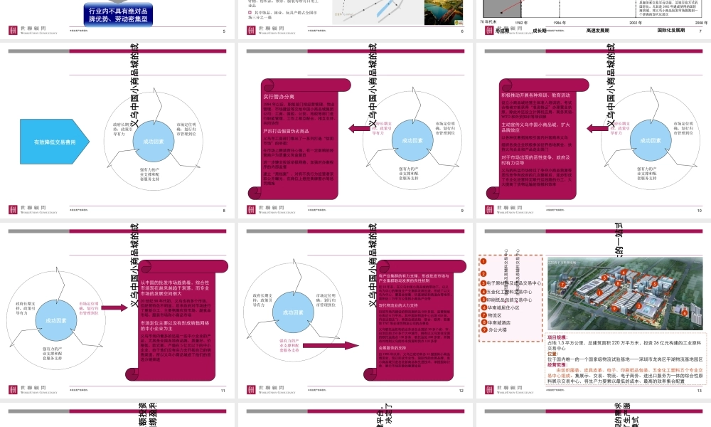 世联专业市场复合开发和运营研究教材