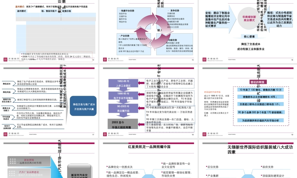 世联专业市场复合开发和运营研究教材