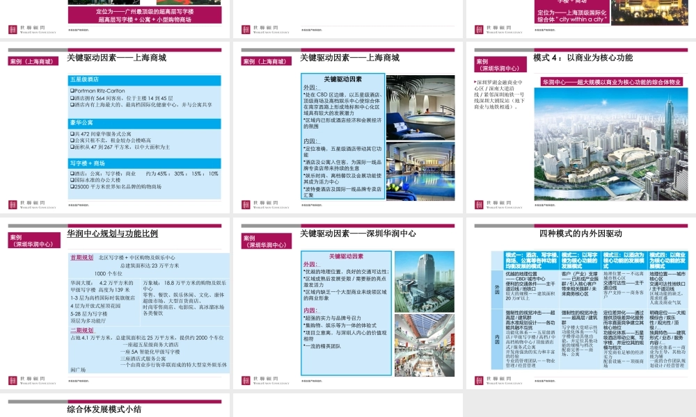 世联—综合体发展的四种模式概述